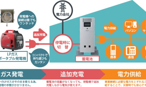 腰疼尿液带血-权威腰疼血尿是什么毛病平台,分享专业腰疼尿血怎么回事知识_腰痛尿有血是什么症状网
